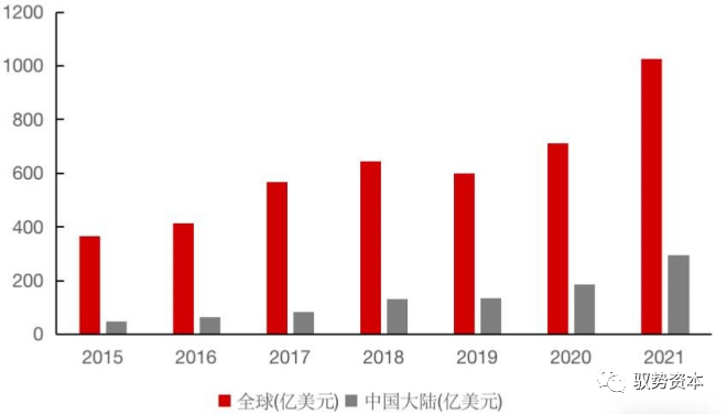 一文看懂半导体封BBIN BBIN宝盈测设备(图26)