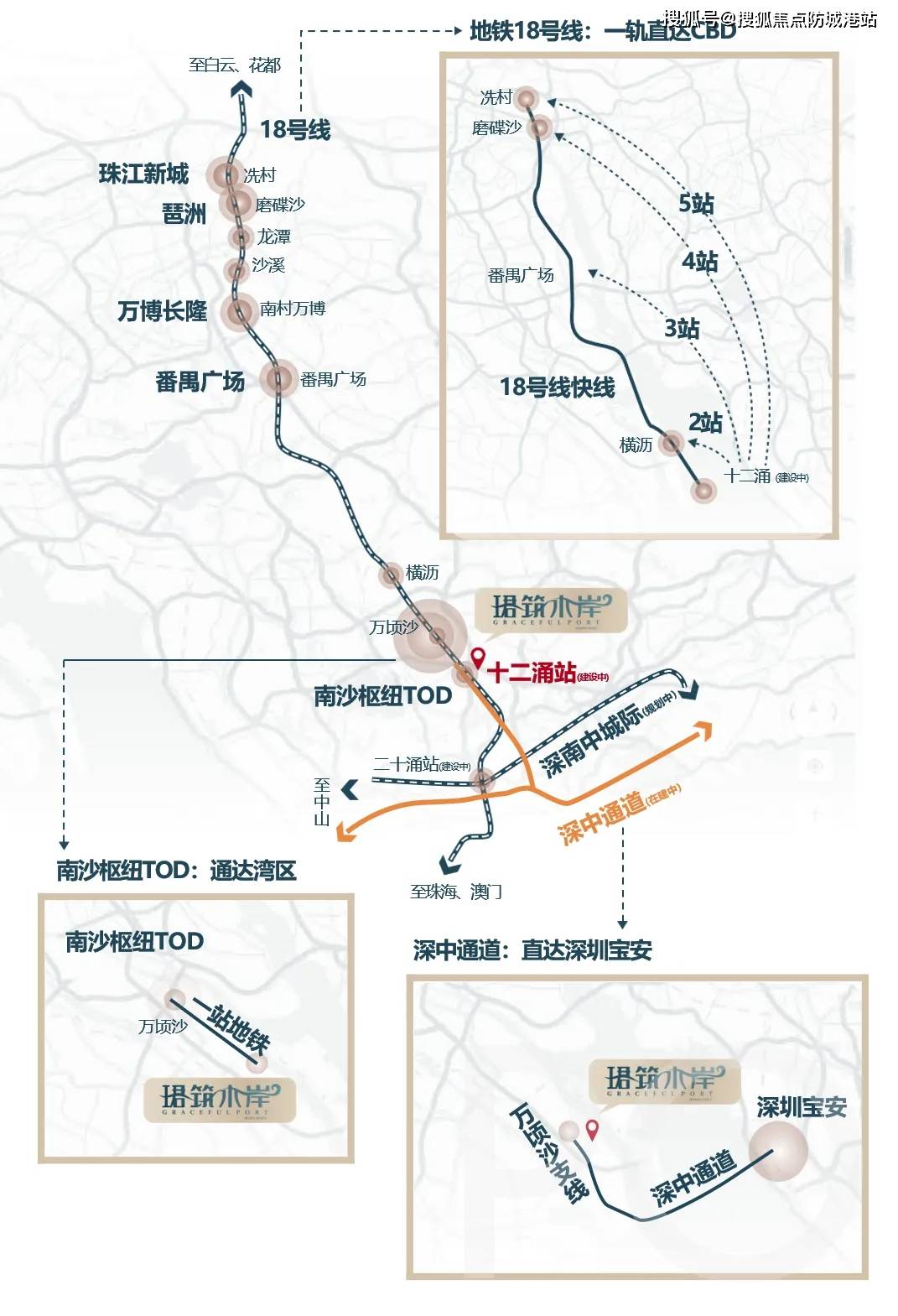 珺筑水岸售楼处电话-南沙珺筑水BBIN BBIN宝盈岸地址-介绍-岸预约看房-学校公布-交通(图7)