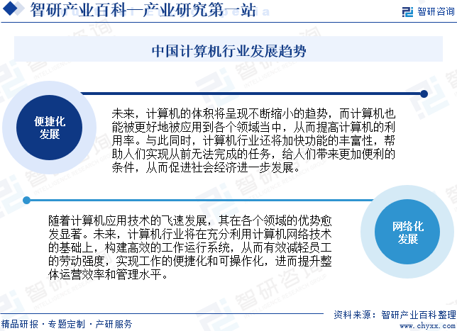 BBIN BBIN宝盈计算机-产业百科_智研咨询(图8)