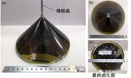 宽禁带半导体技术的前沿发展有哪BBIN BBIN宝盈集团些(图7)