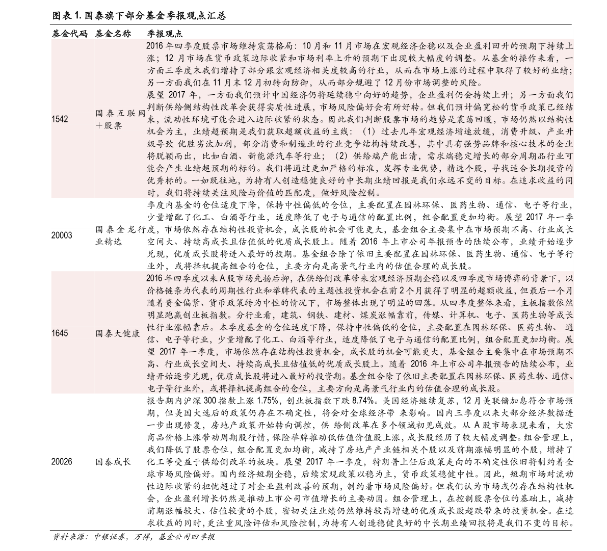 BBIN BBIN宝盈集团半导体分立器件是什么意思（半导体分立器件）(图3)