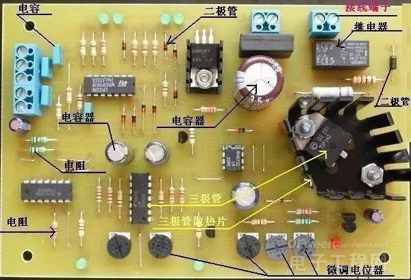 BBIN BBIN宝盈电子元器件基础知识大全详情(图1)