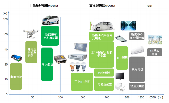 鲲游光电什么是鲲游光电？的最新报道BBIN BBIN宝盈集团(图7)