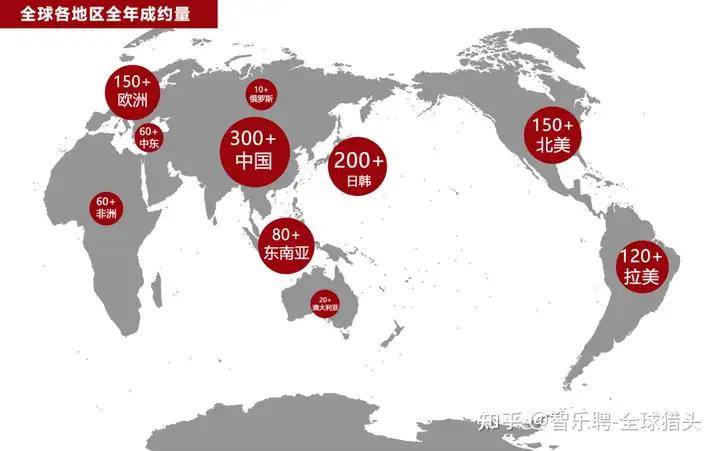 BBIN BBIN宝盈3000字总结百万回款的猎企团队交付海外项目有哪些经验可以借鉴？(图2)