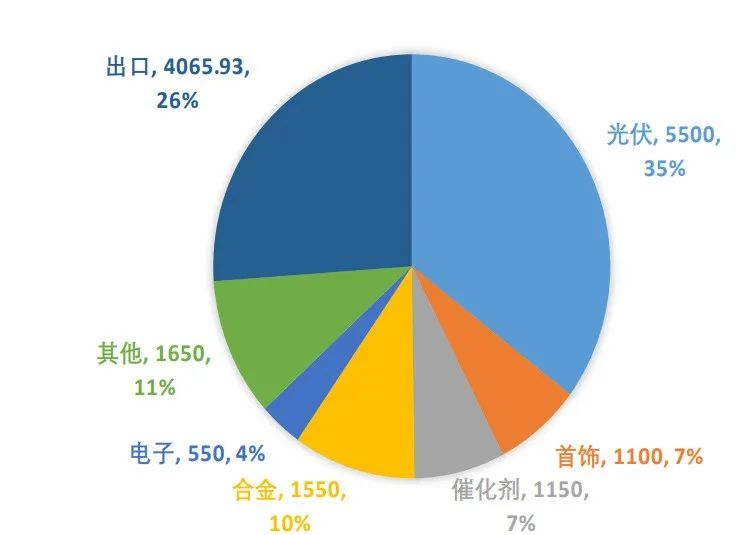 BBIN BBIN宝盈爱旭股份董事长陈刚：光伏如何才能不“卷”？(图5)